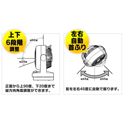 アイリスオーヤマ 小型サーキュレーター ダイヤル式 首振り PCF-HD15 ホワイト(1台)